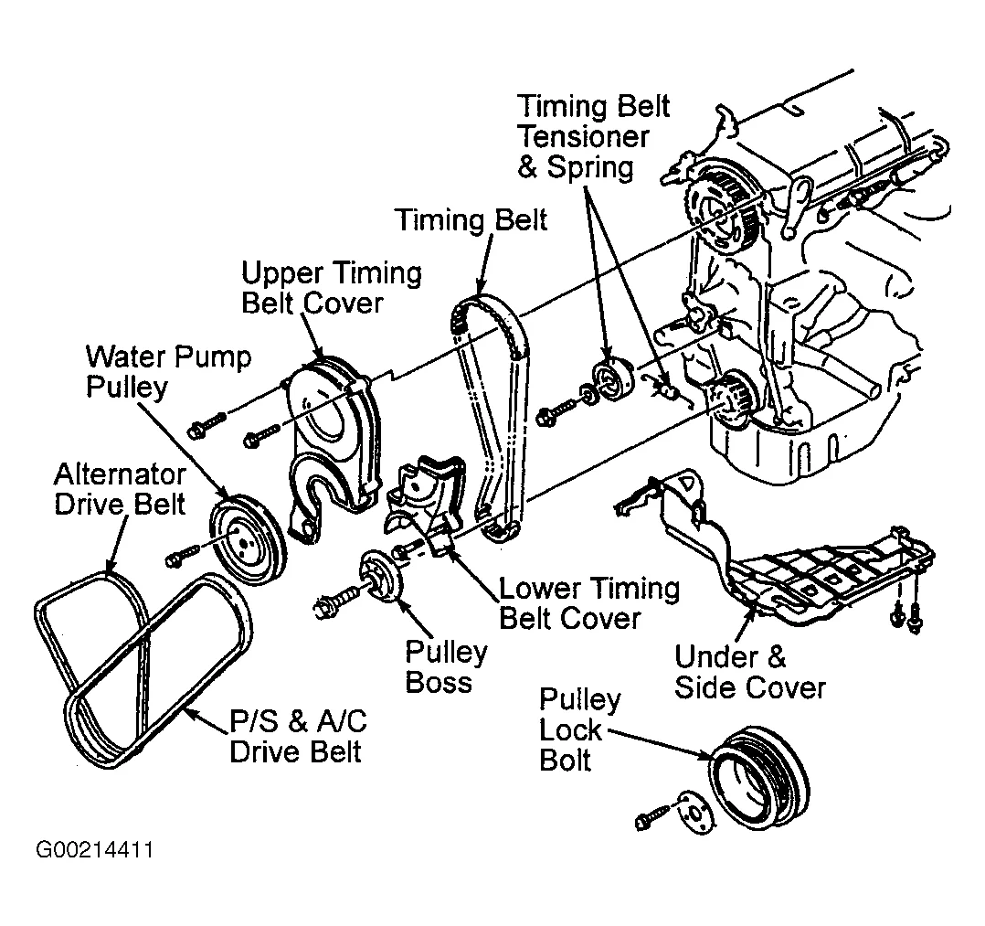 1989 Mazda 323 Serpentine Belt Routing And Timing Belt Diagrams