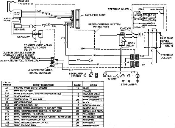 1989 Mustang Wiring Diagram Expert Q A For Ford Cruise Control