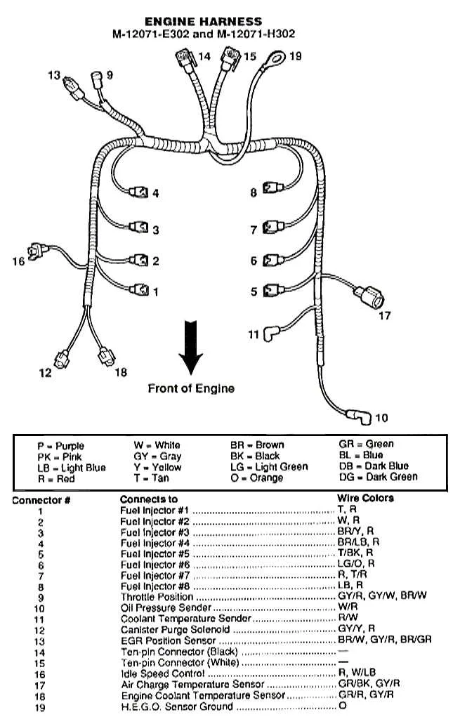 1989 Mustang Wiring Diagram For Radio