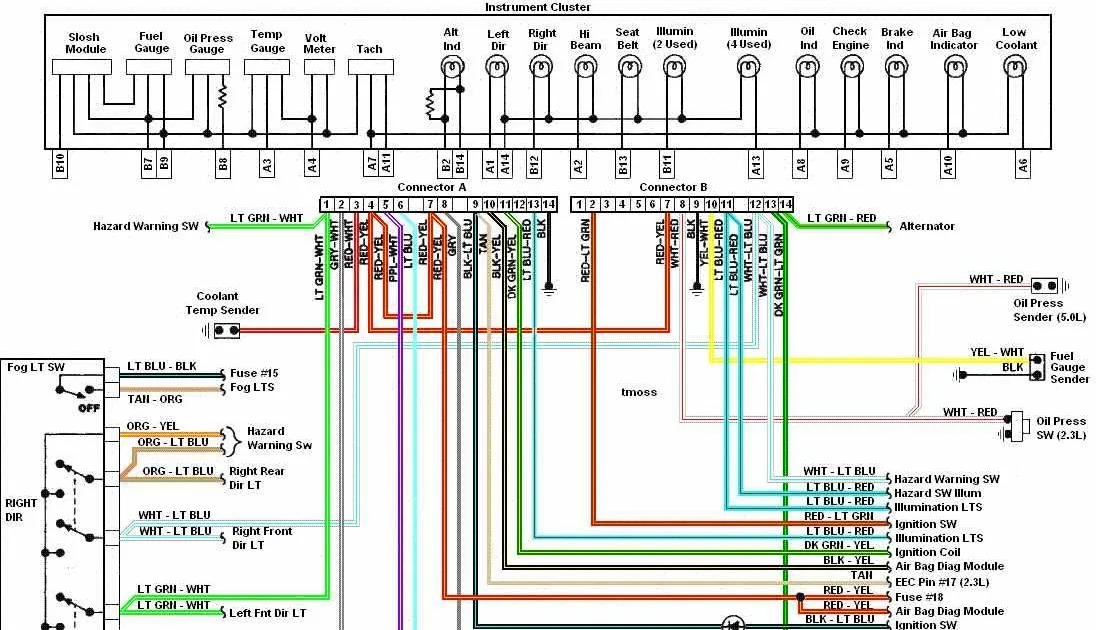 1989 Mustang Wiring Harness Diagram