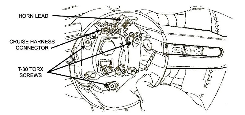 1989 Mustang Wiring Harness Diagram Collection