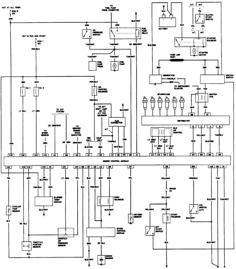 1989 S10 Wiring Diagram Attireal