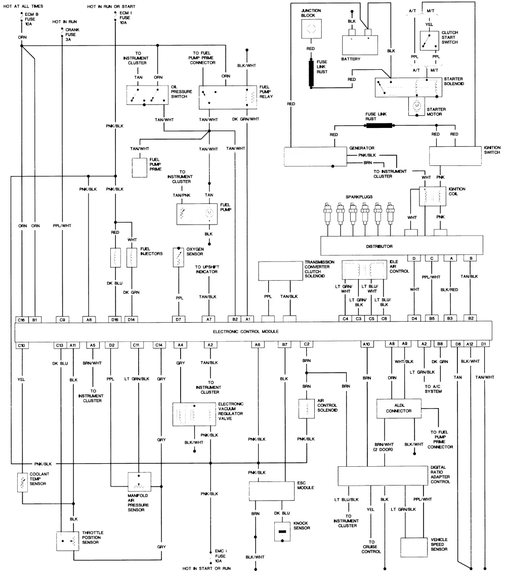 1989 S10 Wiring Diagram Attireal