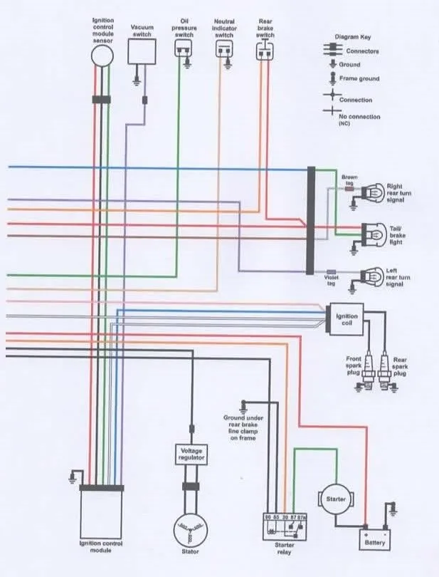 1990 Harley Sportster 883 Wiring Diagram Outlet Sales