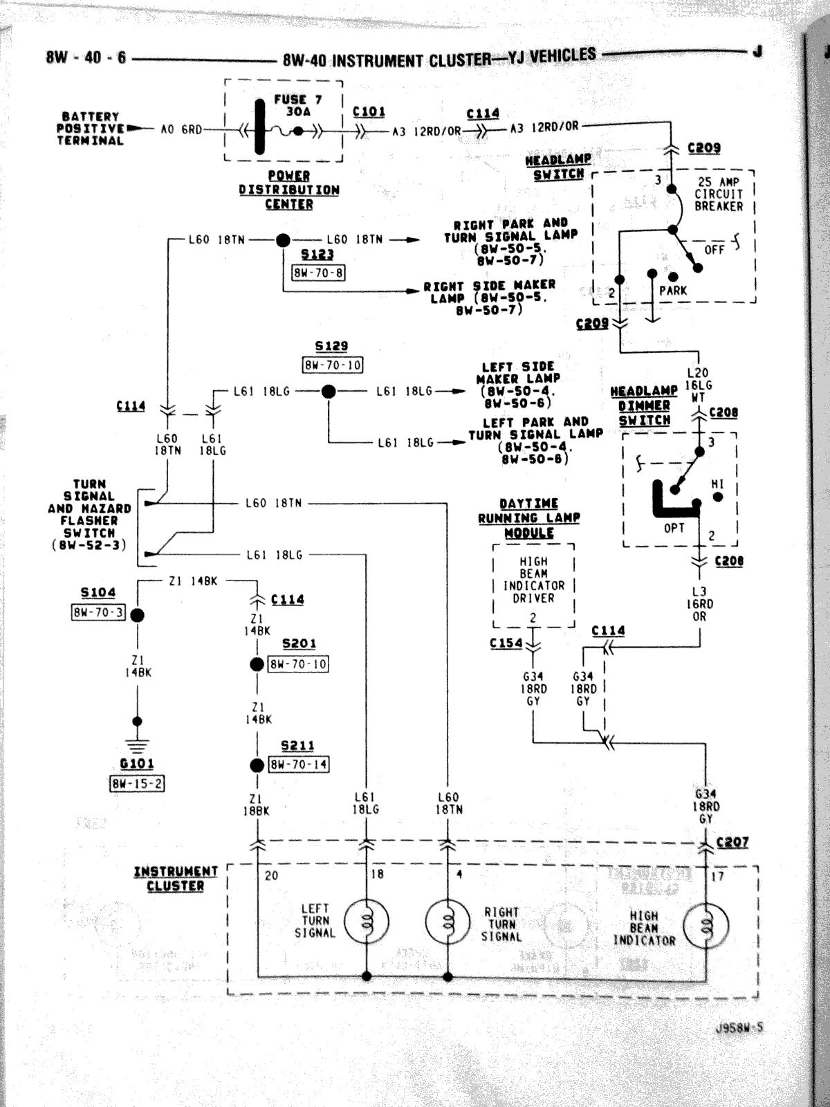1990 Jeep Wrangler Wiring Diagram