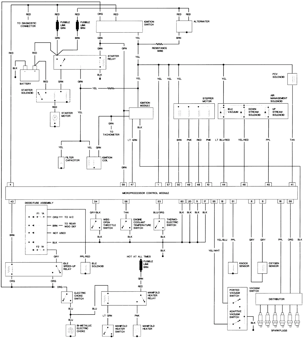 1990 Jeep Wrangler Wiring Diagram