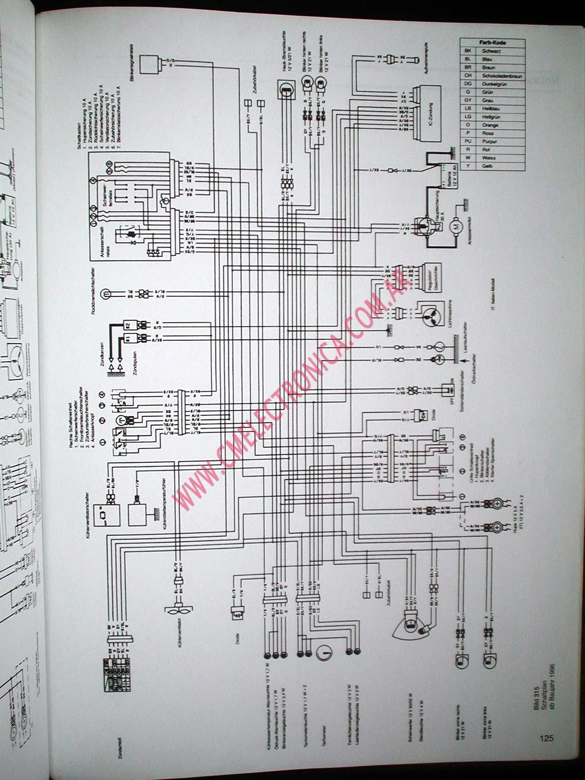 1990 Kawasaki Mule Wiring Diagram