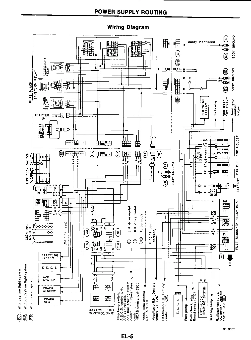 1990 Nissan 300Zx Wiring Diagram Database