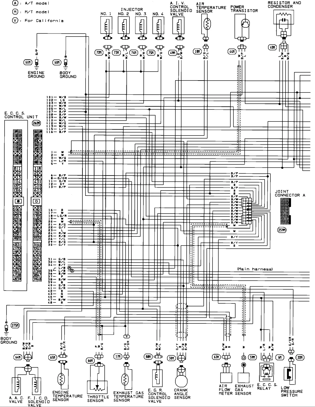 1990 Nissan D21 Wiring Diagram Wiring Diagram