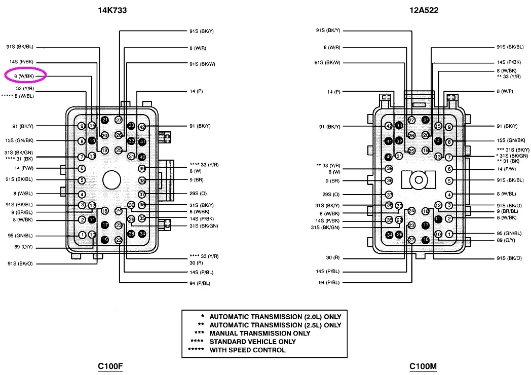 1991 3000Gt Tachometer Wiring Diagram