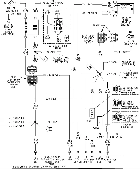 1991 Dodge D150 Wiring Diagram Wiring Diagram