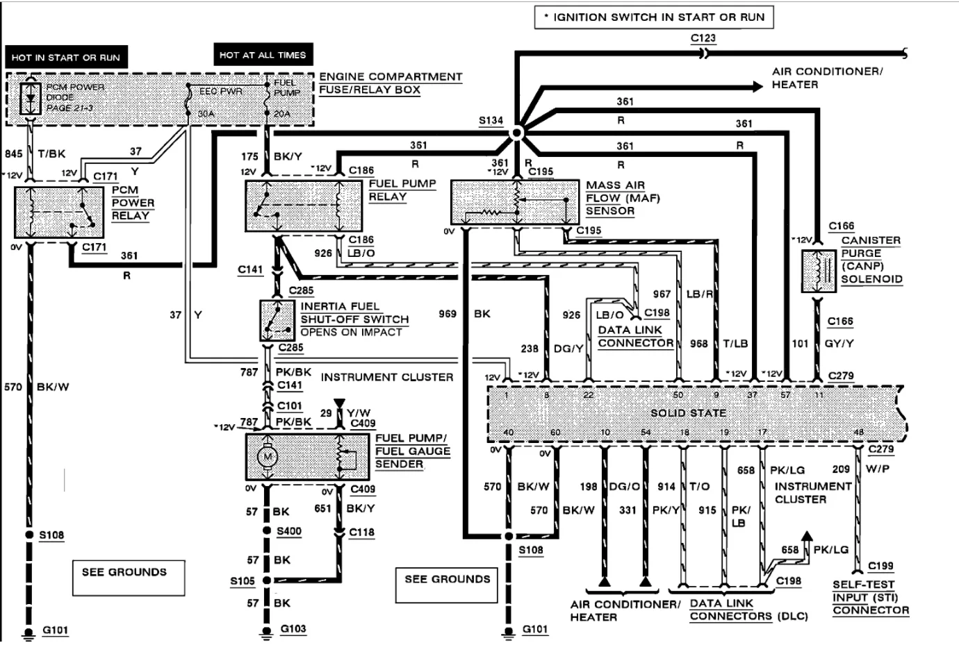 1991 Ford F150 Fuel Pump Wiring Diagram Collection