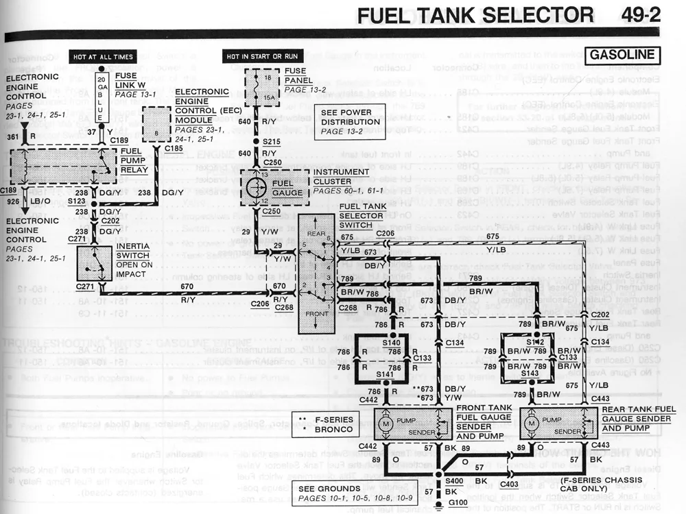 1991 Ford Ranger Wiring Diagram Collection Wiring Diagram Sample