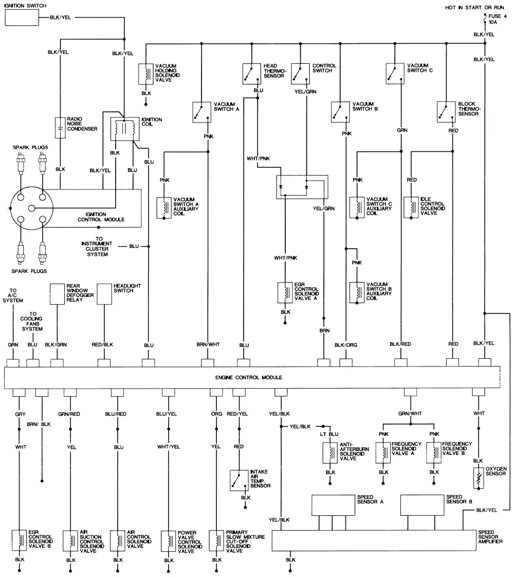 1991 Honda Civic Hatchback Wiring Diagram