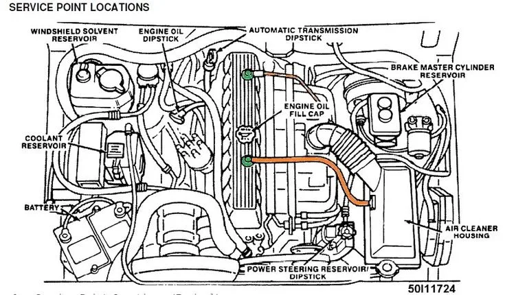 1991 Jeep Cherokee Fuel Line Routing Diagram