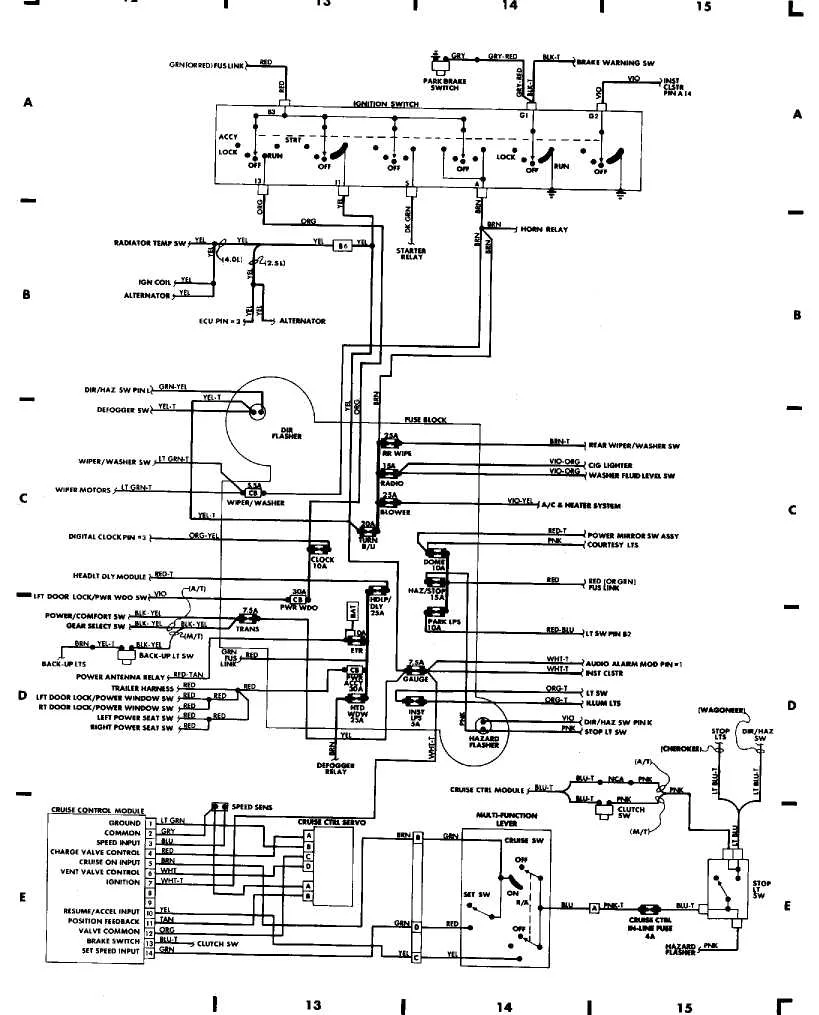 1991 Jeep Cherokee Wiring Schematic
