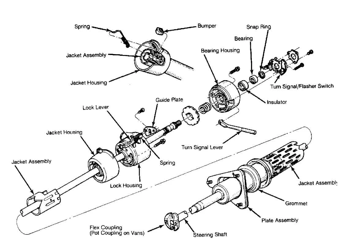 1991 Jeep Wrangler Steering Column Diagram