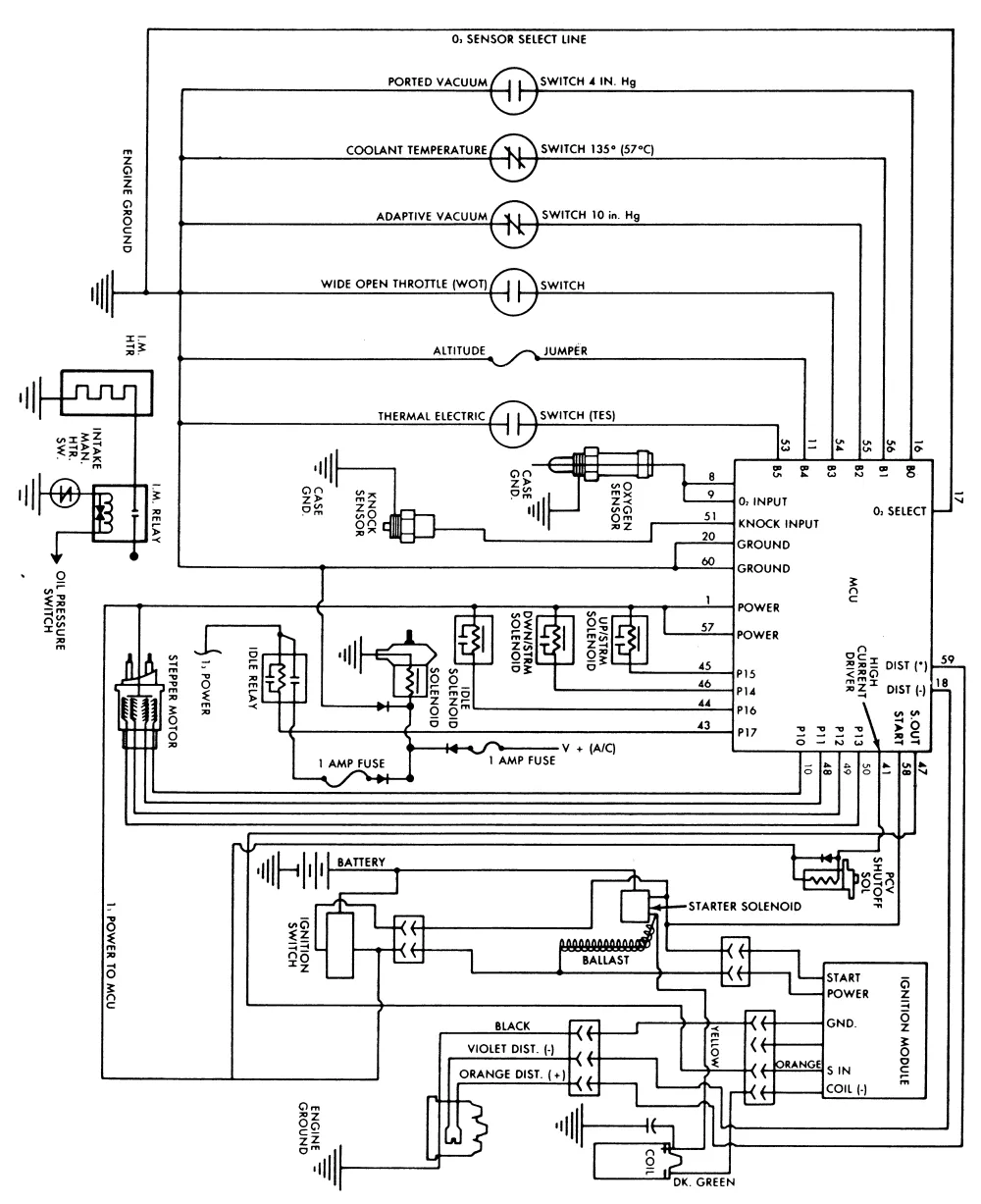 1991 Wiring Diagram Jeep