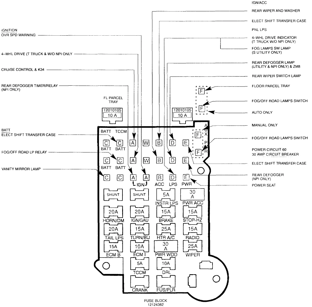 1992 Chevy S10 Wiring Diagram Wiring Diagram