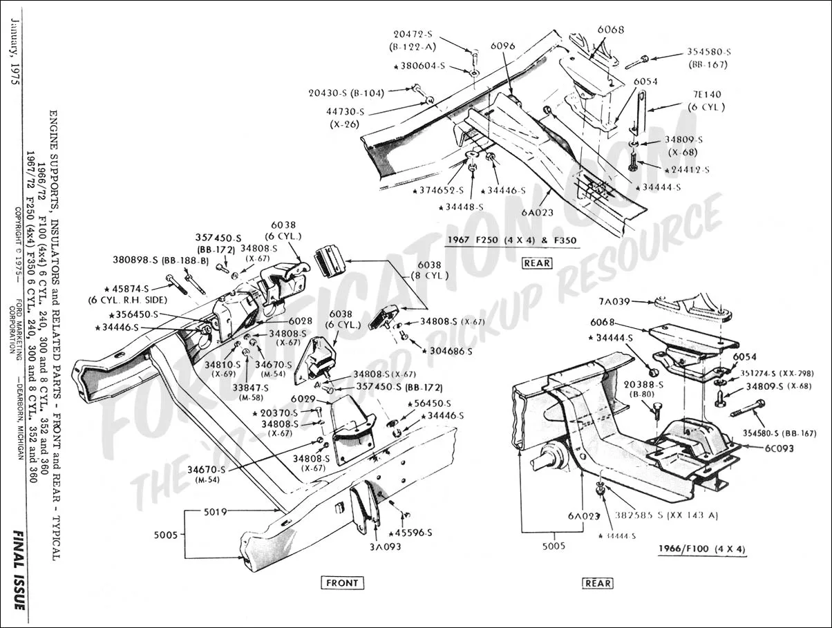 1992 Ford Explorer Wiring Diagram Collection