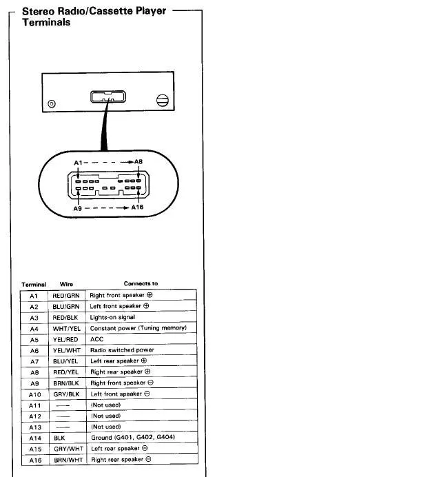 1992 Honda Accord Stereo Wiring Diagram Wiring Diagram