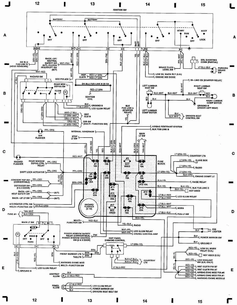 1992 Mustang Gauge Wiring Diagram
