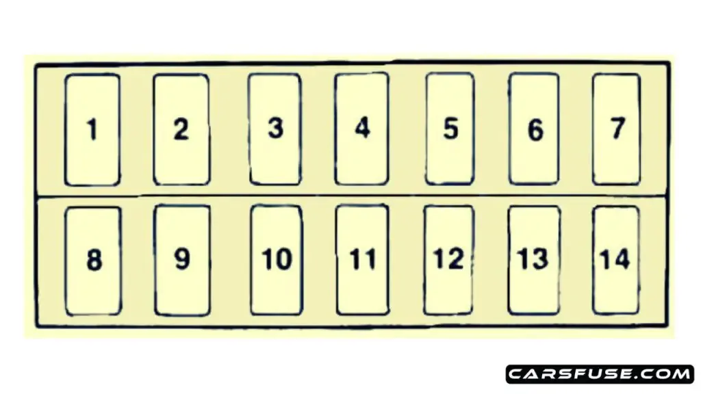1993 1998 Chevrolet Tracker Fuse Box Diagram