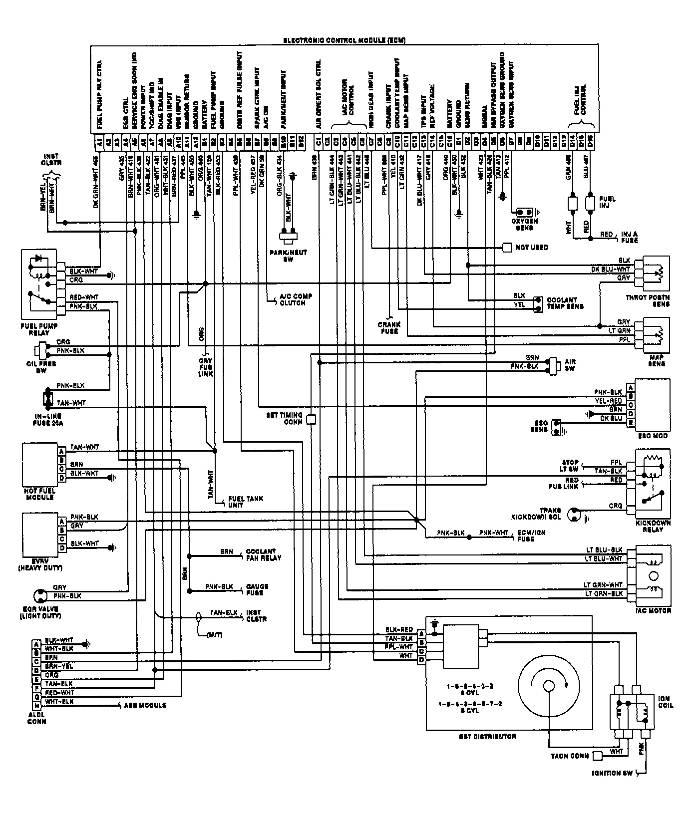 1993 C1500 Wiring Diagram Wiring Diagram
