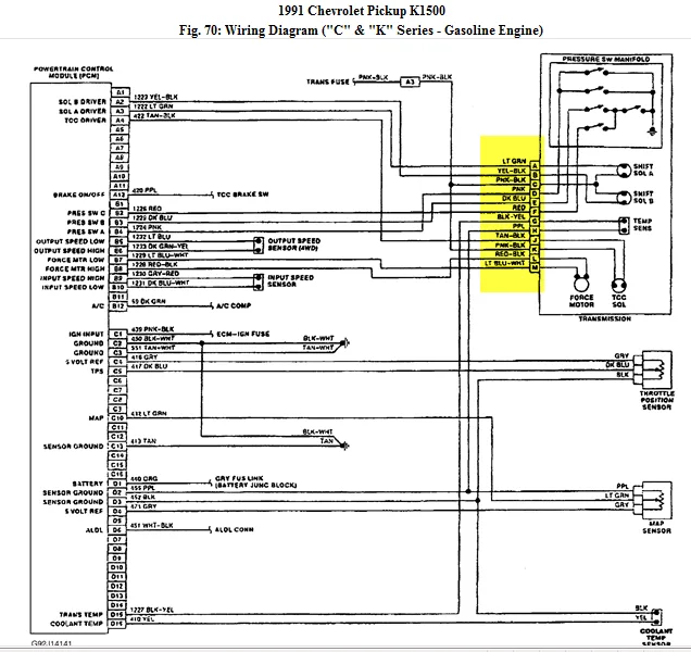 1993 Chevy K1500 Wiring Diagram