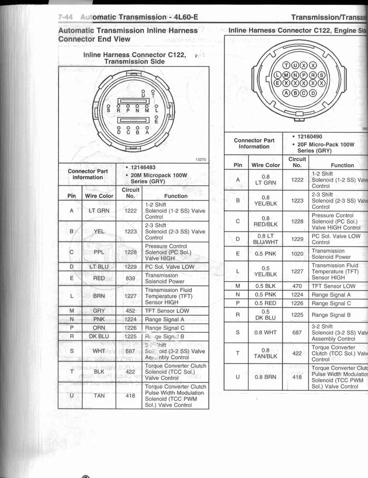 1993 Chevy Silverado 1500 Wiring Diagram