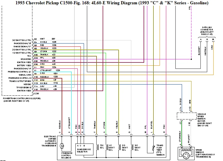 1993 Chevy Suburban Wiring Diagram Countenance Blog
