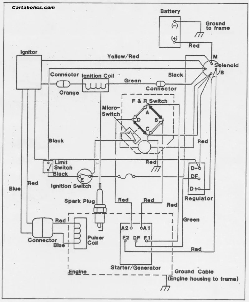1993 Ezgo Electric Golf Cart Wiring Diagram Wiring Diagram