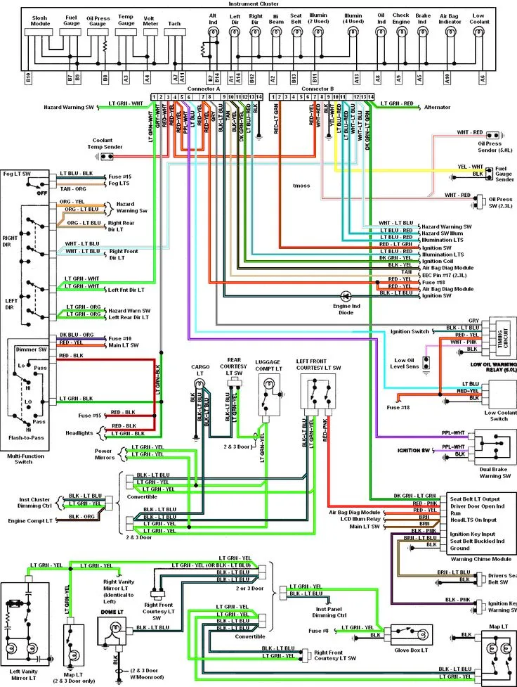1993 Ford Mustang Wiring Harness Diagram