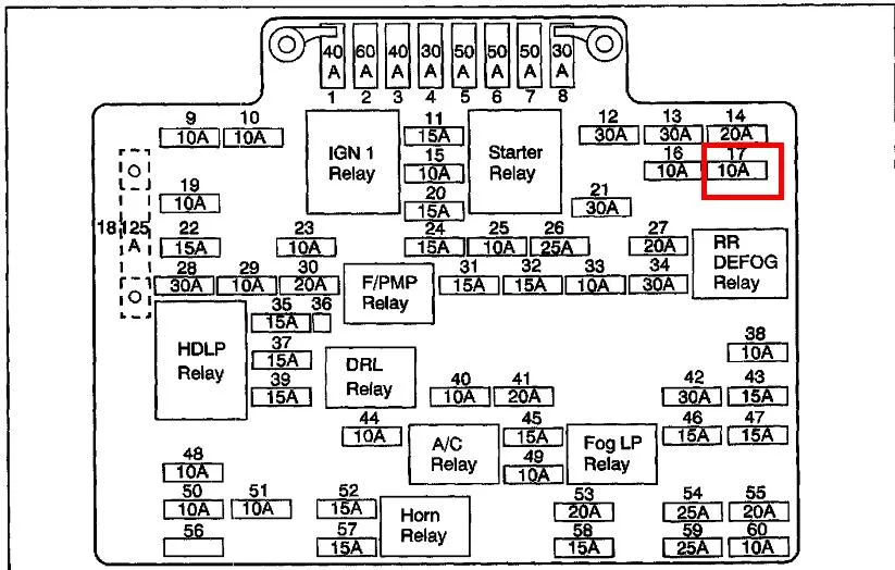 1993 Gmc Yukon Fuse Box Diagram Diagram 2004 Gmc Yukon Fuse Box Diagram Full Version Hd