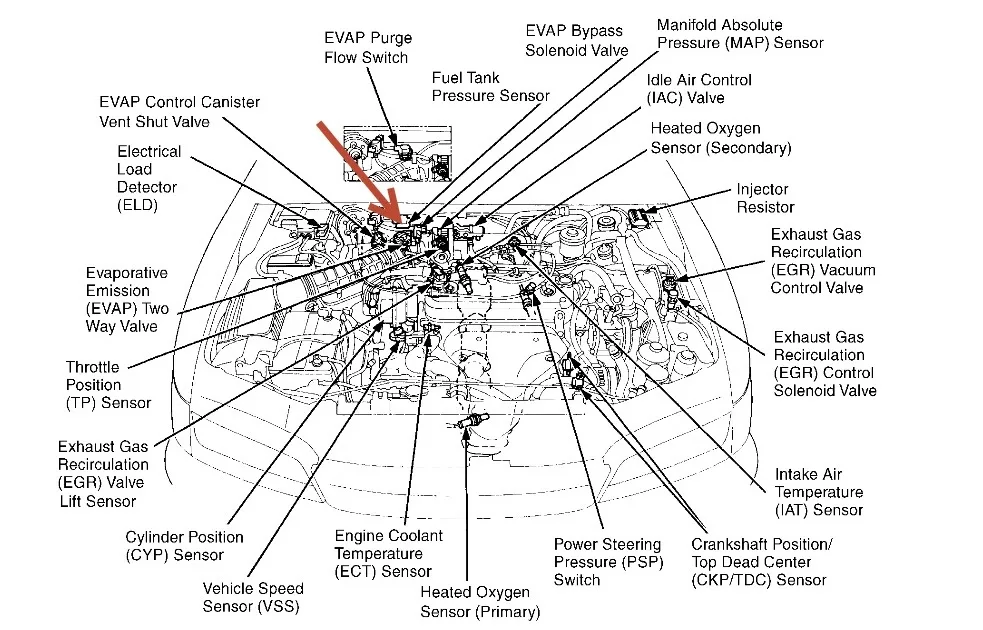 1993 Honda Civic Engine Diagram
