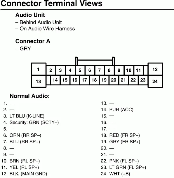 1993 Honda Civic Radio Wiring Diagram Images