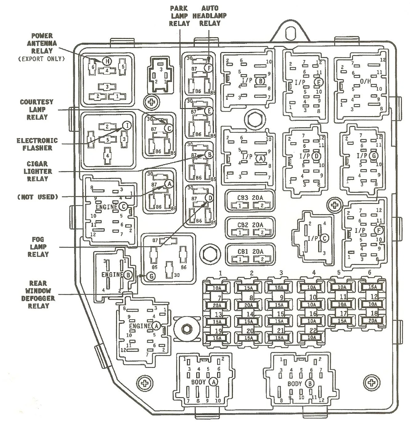 1993 Jeep Grand Cherokee Fuse Box Location