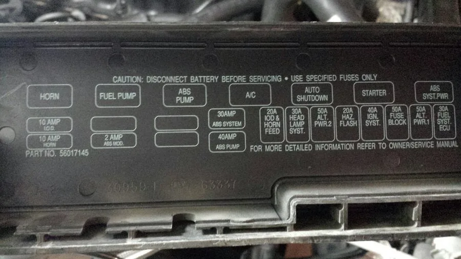 1993 Jeep Yj Fuse Box Diagram