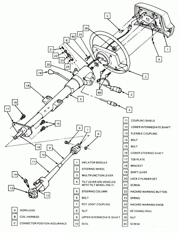 1993 S10 Steering Column Wiring Diagram