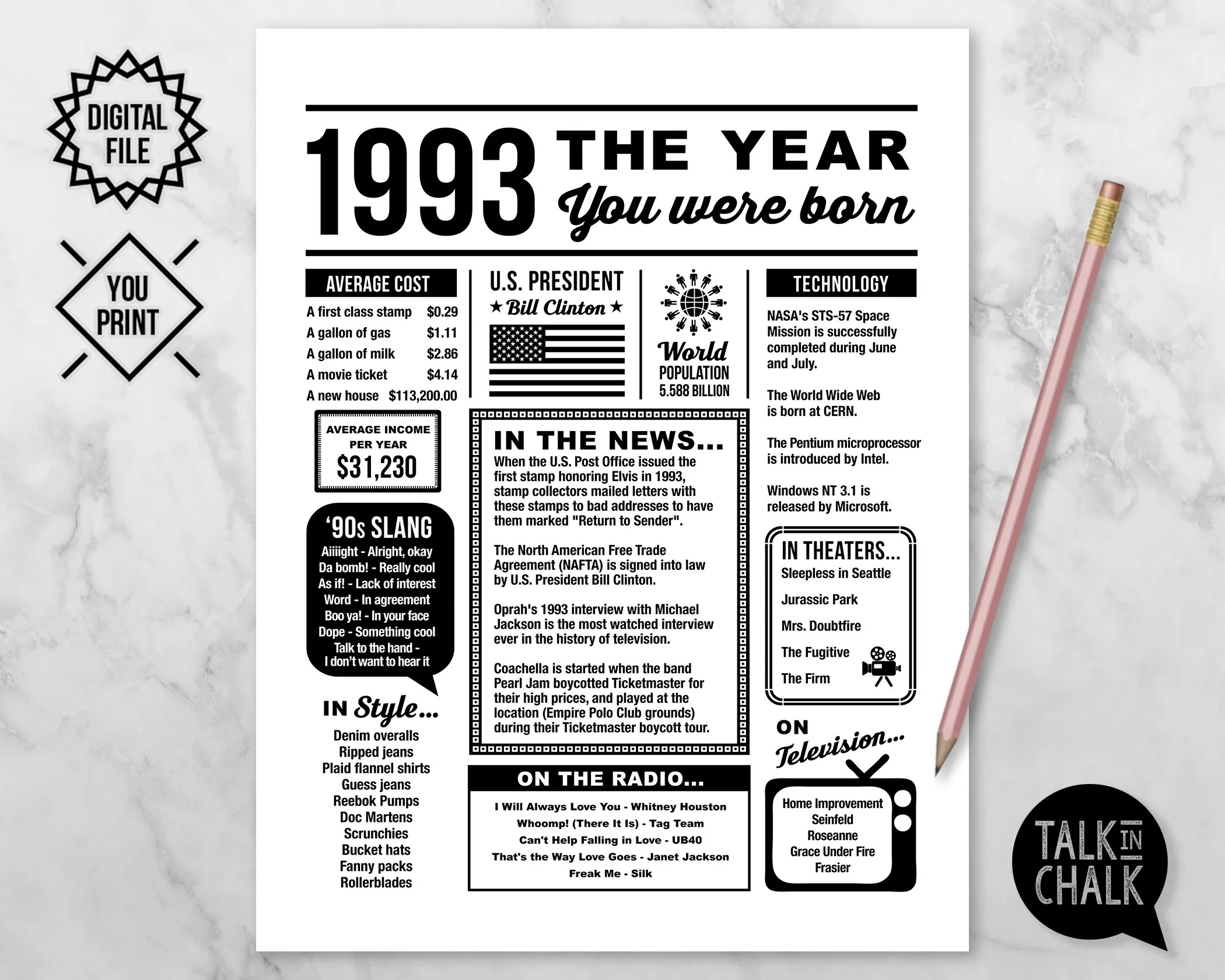 1993 The Year You Were Born Printable Born In 1993 Printable Etsy