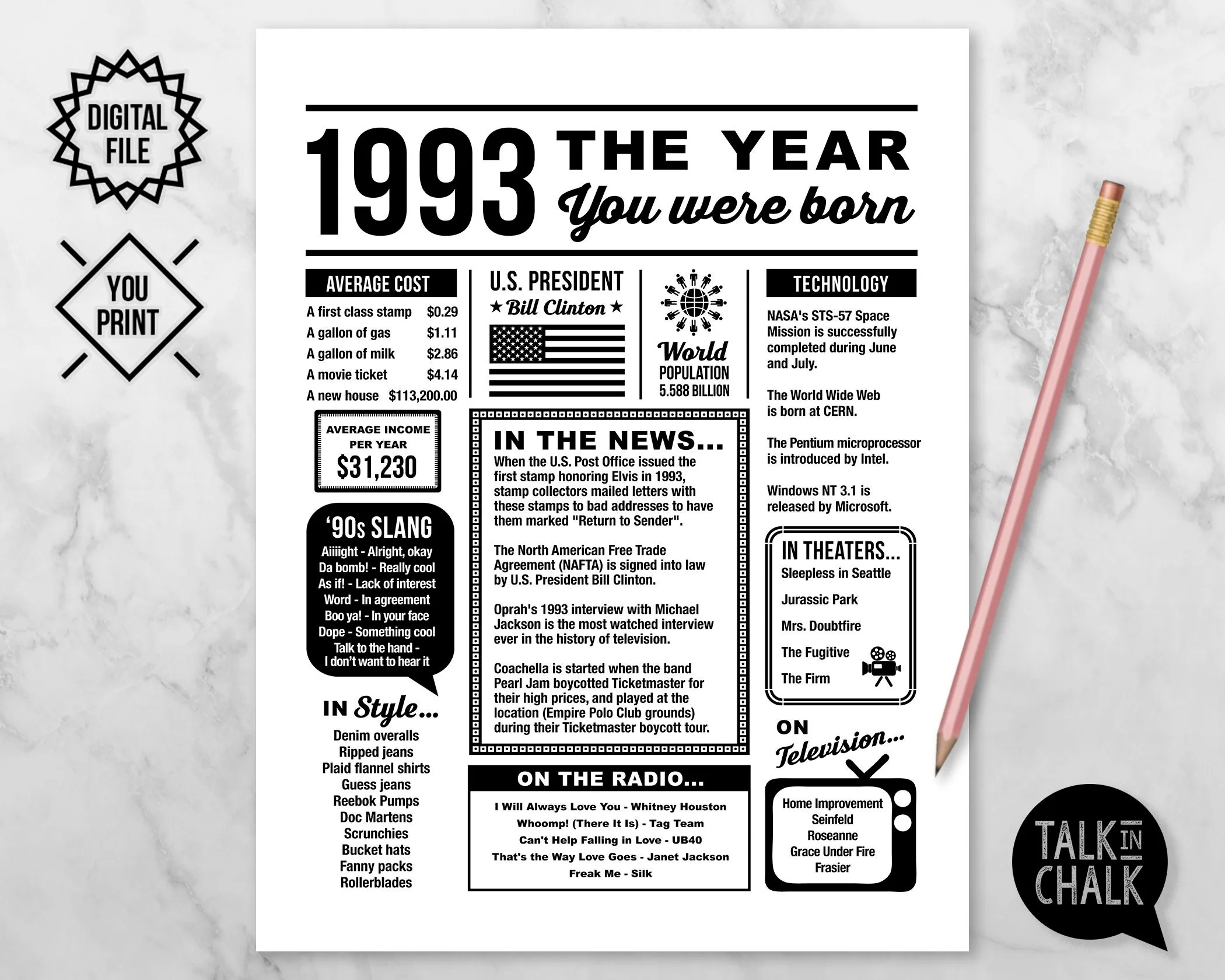 1993 The Year You Were Born Printable Born In 1993 Printable Etsy