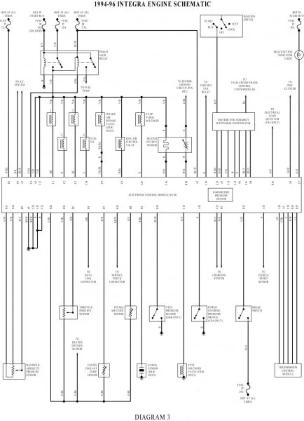 1994 Acura Integra Stereo Wiring Diagram