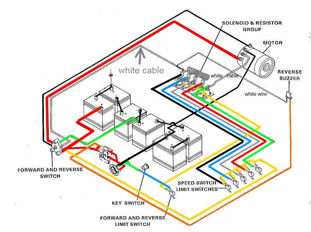 1994 Club Car Ds 36 Volt Wiring Diagram
