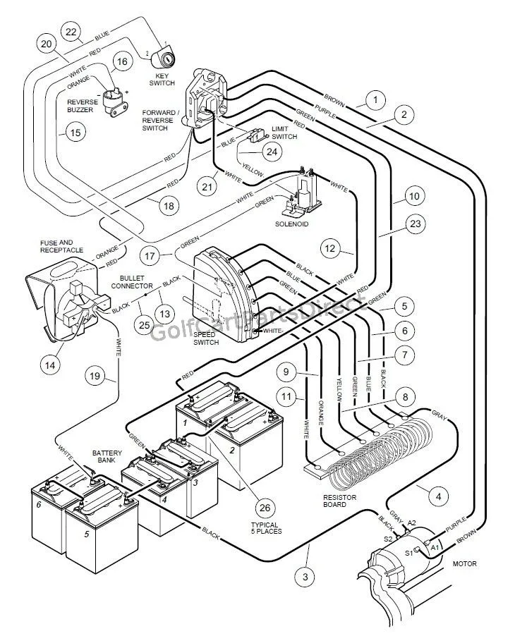 1994 Club Car Ds 36 Volt Wiring Diagram