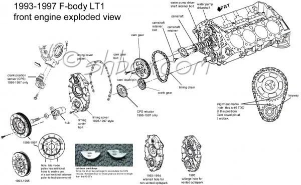 1994 Corvette Optispark