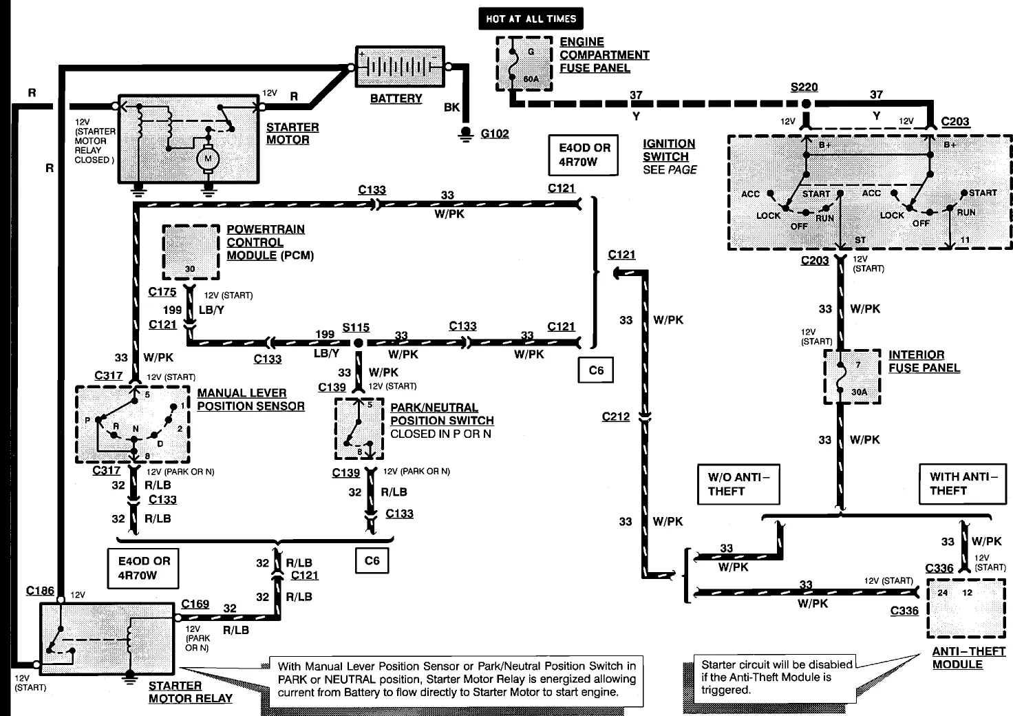 1994 Ford E350 Wiring Diagram