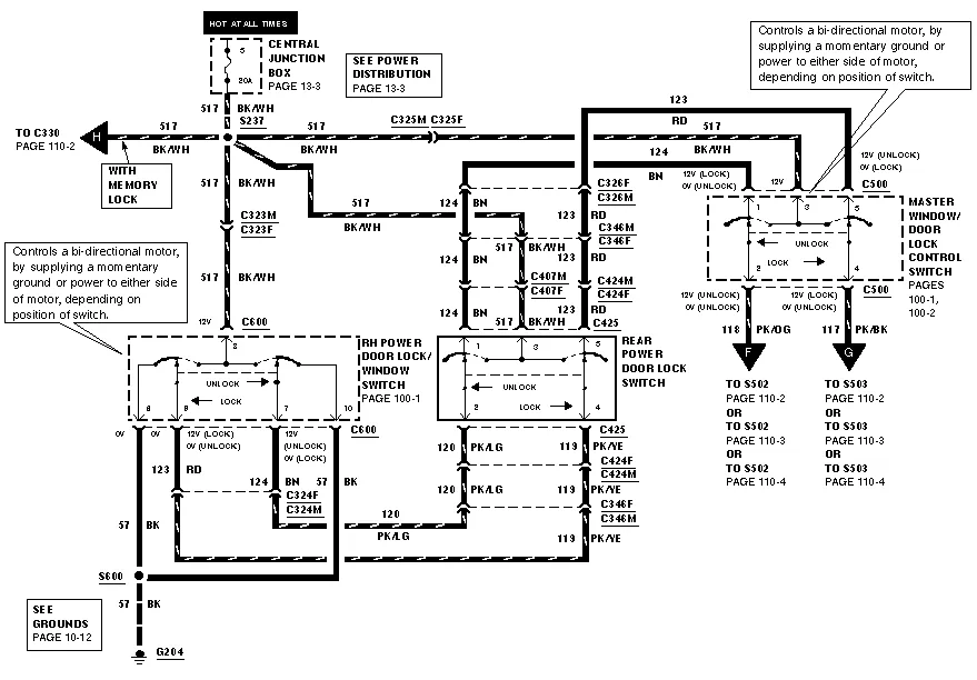 1994 Ford Econoline Van Wiring Diagram
