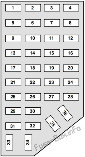 1994 Ford Ranger Fuse Box Diagram Under Hood