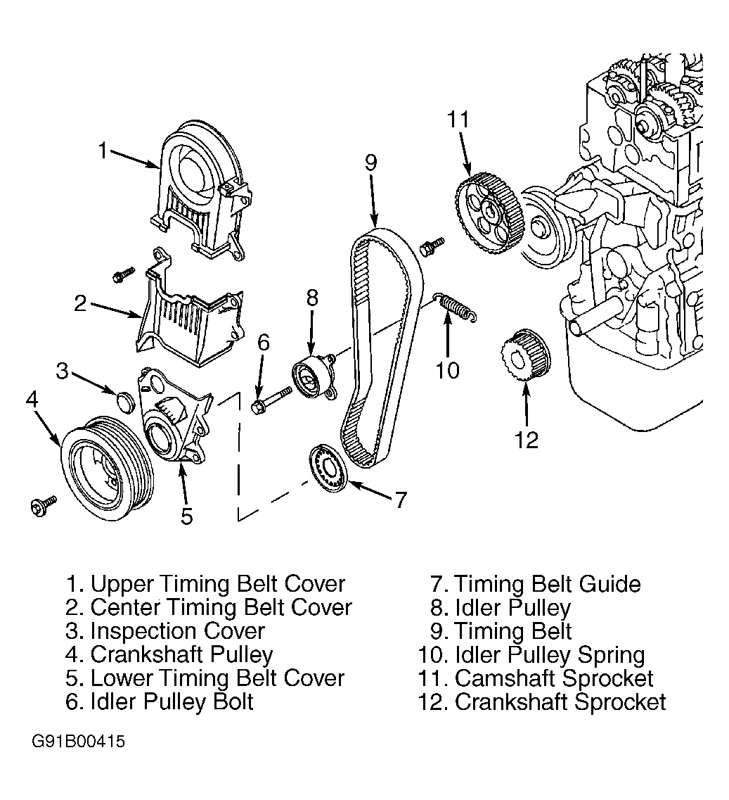 1994 Geo Metro 1 0L Engine Diagram Grontpabordet