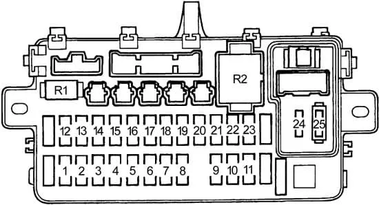 1994 Honda Civic Fuse And Relay Diagram